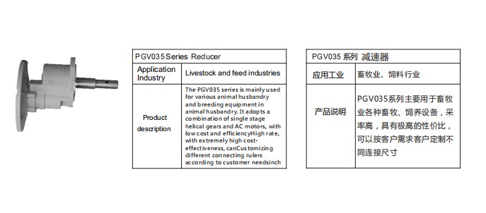 艾思捷定制款PGV035系列減速機--應(yīng)用在畜牧業(yè)、飼料行業(yè).jpg